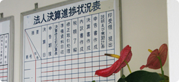 2.決算対策